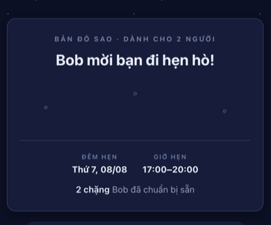 Thiệp mời chủ đề Chòm sao